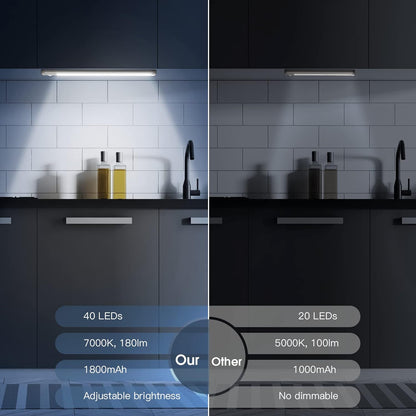Motion Sensor Under Cabinet Light image 2